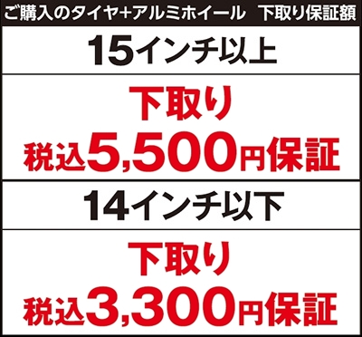 オートバックス アルミホイール最大税込5,500円下取りキャンペーン 2024年